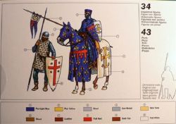 italeri-6009-crusaders-1-72-xi-century